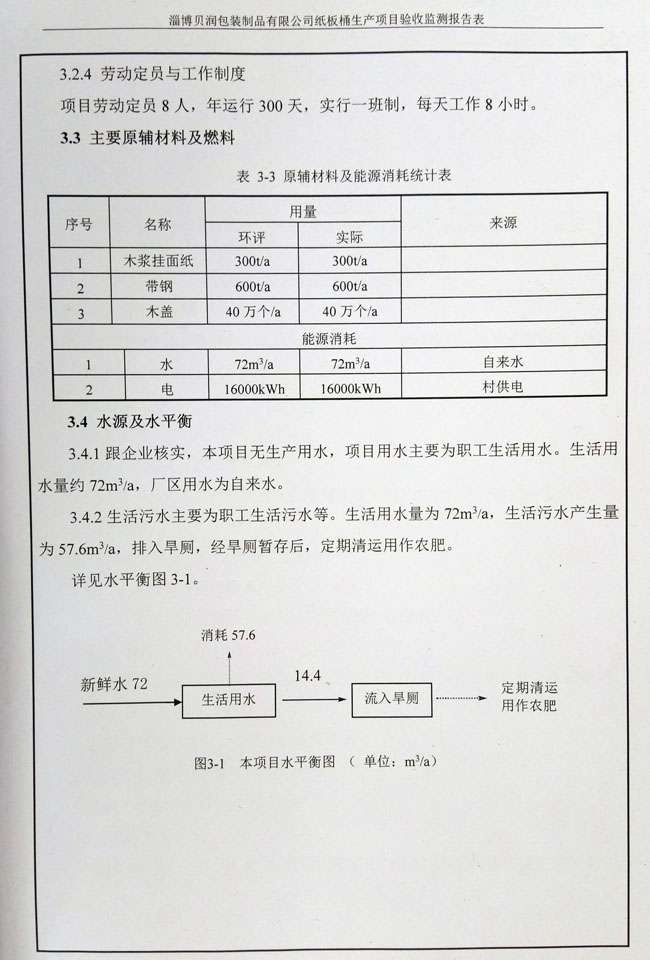 環評公示