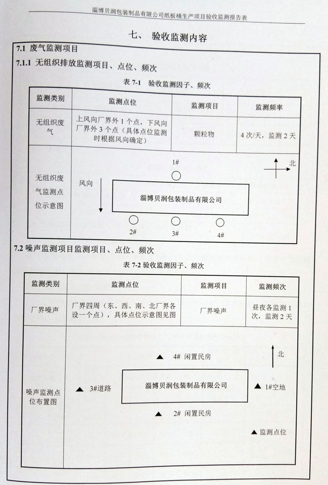 環評公示